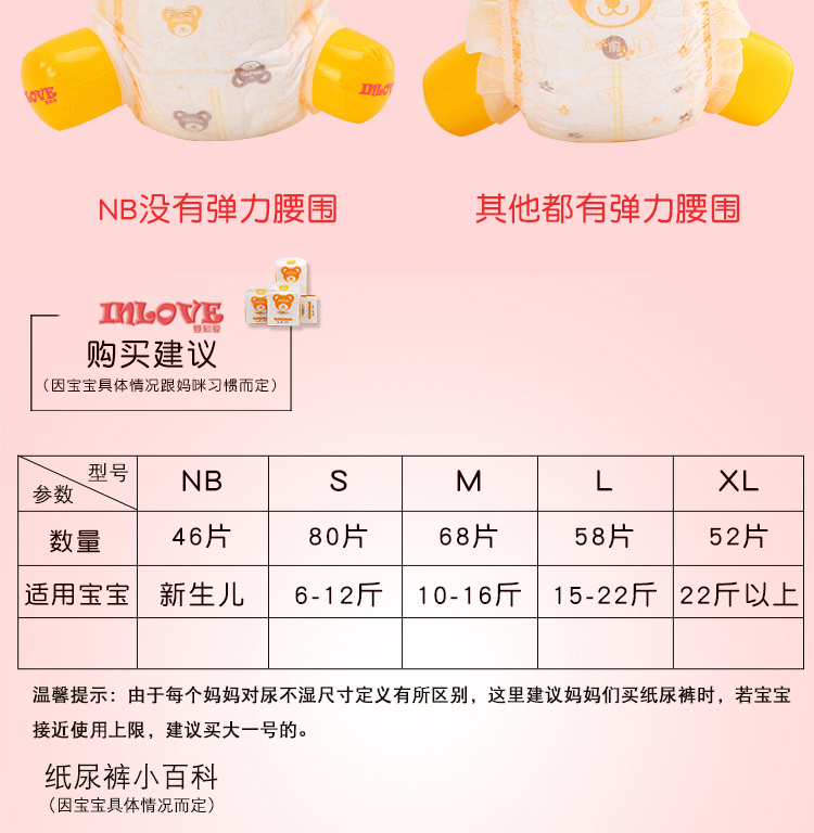 Bé biết yêu tã mới chỉ yêu NBSMLXL siêu mỏng mềm thoáng khí khô - Tã / quần Lala / tã giấy bỉm moony natural nội địa