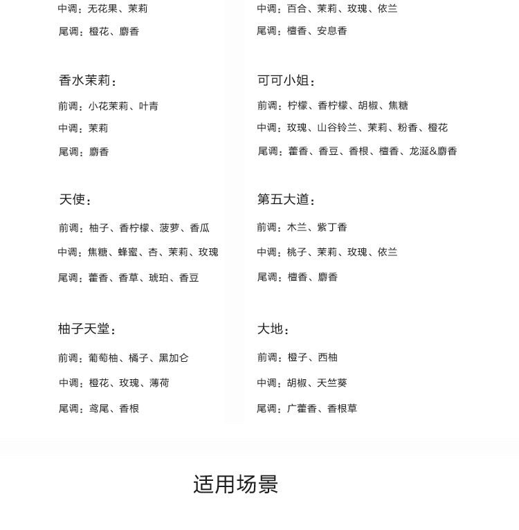 Тестирование аромата Candle_05.jpg