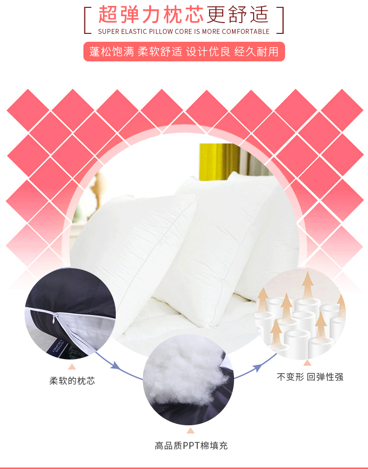 Cai Xukun gối Zhu Zhengting Fan Wei tự làm bản đồ ảnh bạn gái với món quà sinh nhật mền 2 trong 1