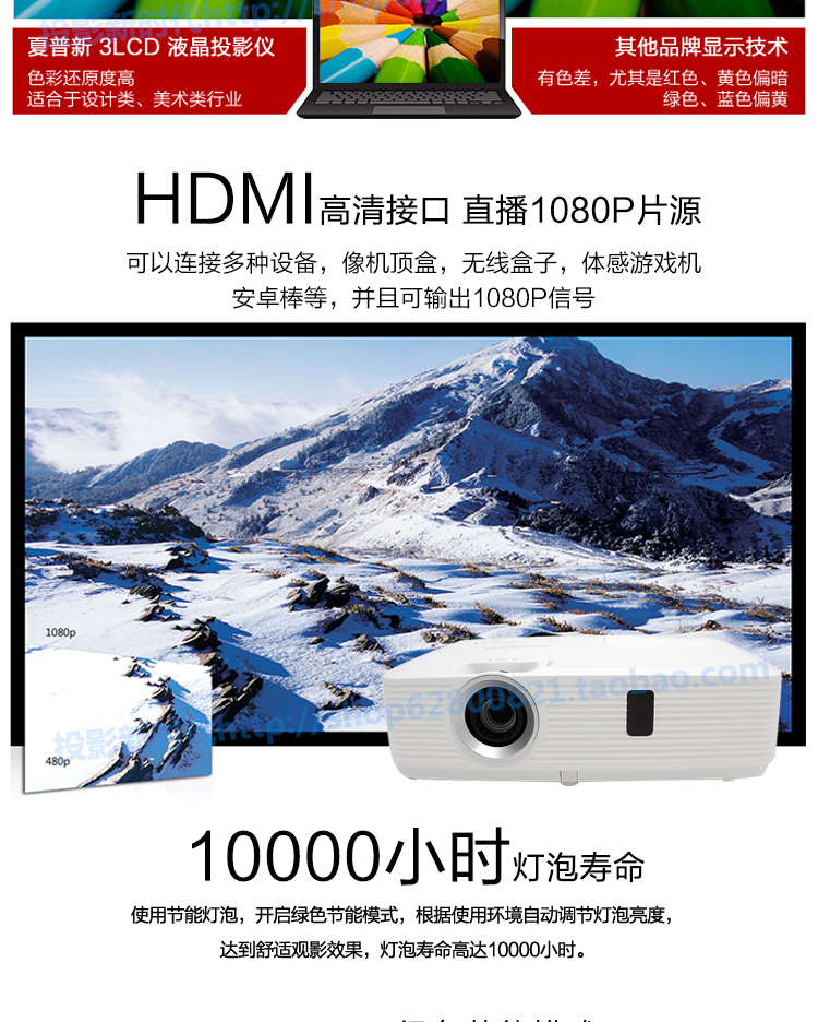 Máy chiếu của hãng Sharp Sharp XG-ER420XA - Máy chiếu