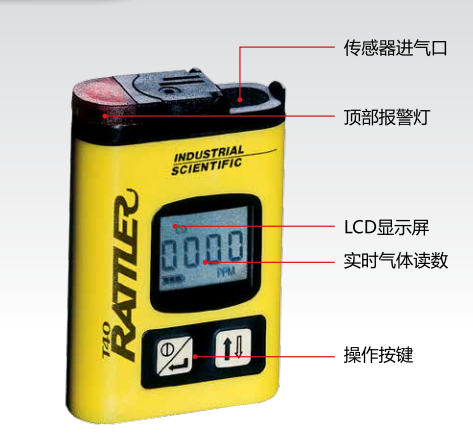 Hydrogen sulfide detection alarm instrument T40 gas detection monitor with explosion protection certification T40-H2S InCisco