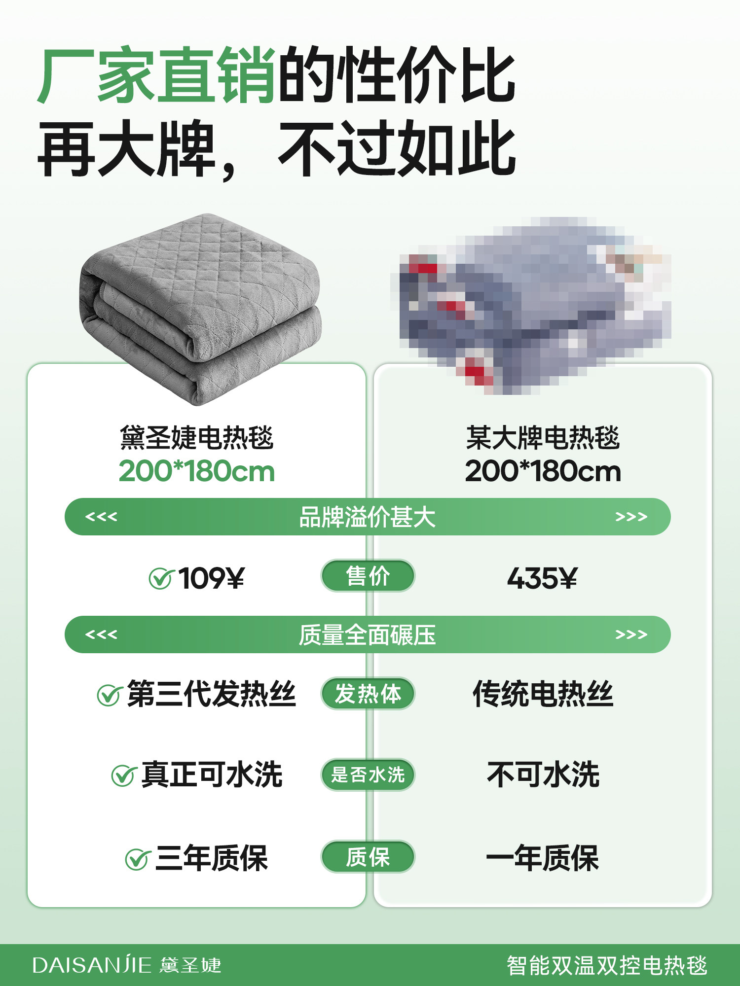 2025 New Model Water-Heated Electric Blanket for Single or Double Use, Dual Control, Intelligent Temperature Adjustment, Household Electric Mattress, Water Circulation Heating Pad