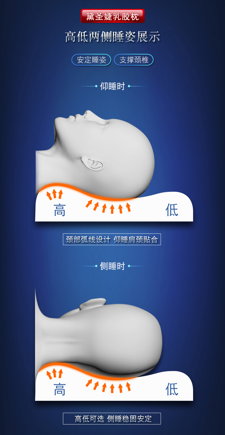 圣 Gối cao su Thái Lan Bộ cha mẹ Một cặp gối cao su tự nhiên Một đứa trẻ bảo vệ gối cổ tử cung - Gối gối chữ c