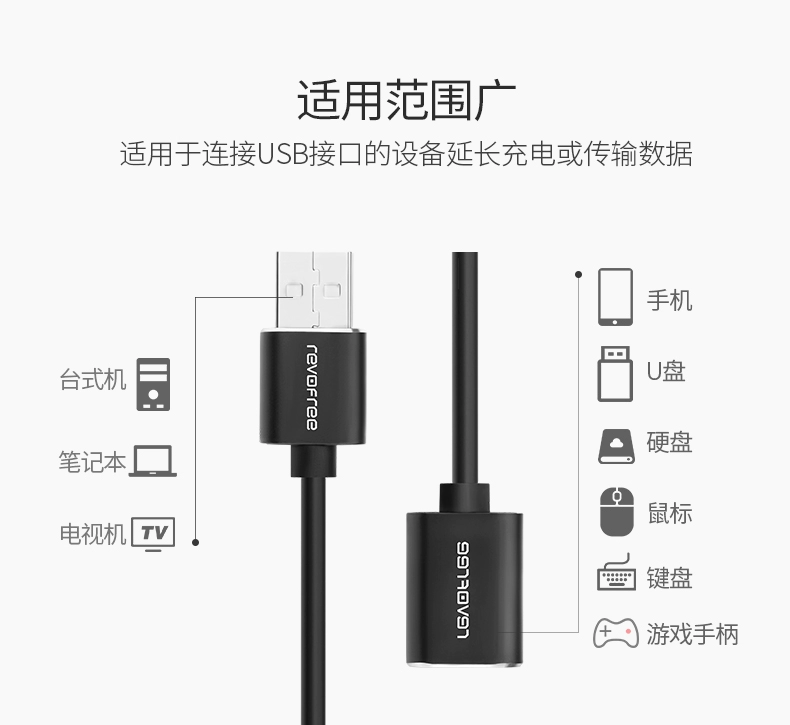 dòng mở rộng usb kết nối máy chủ với một bàn phím và dữ liệu chuột đực và cái TV u đọc đĩa dây nối sạc - USB Aaccessories