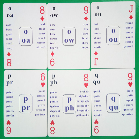 Model 1 Patented English Poker Cards, Letter Combinations, Table Games, Memorize Word Cards, Entertainment Puzzle Teaching Aids