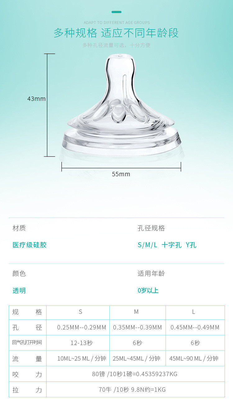 Соска 适配飞利浦新安怡宽口奶瓶奶嘴原生顺畅仿母乳实感硅胶奶嘴2只装 Ka wow baby