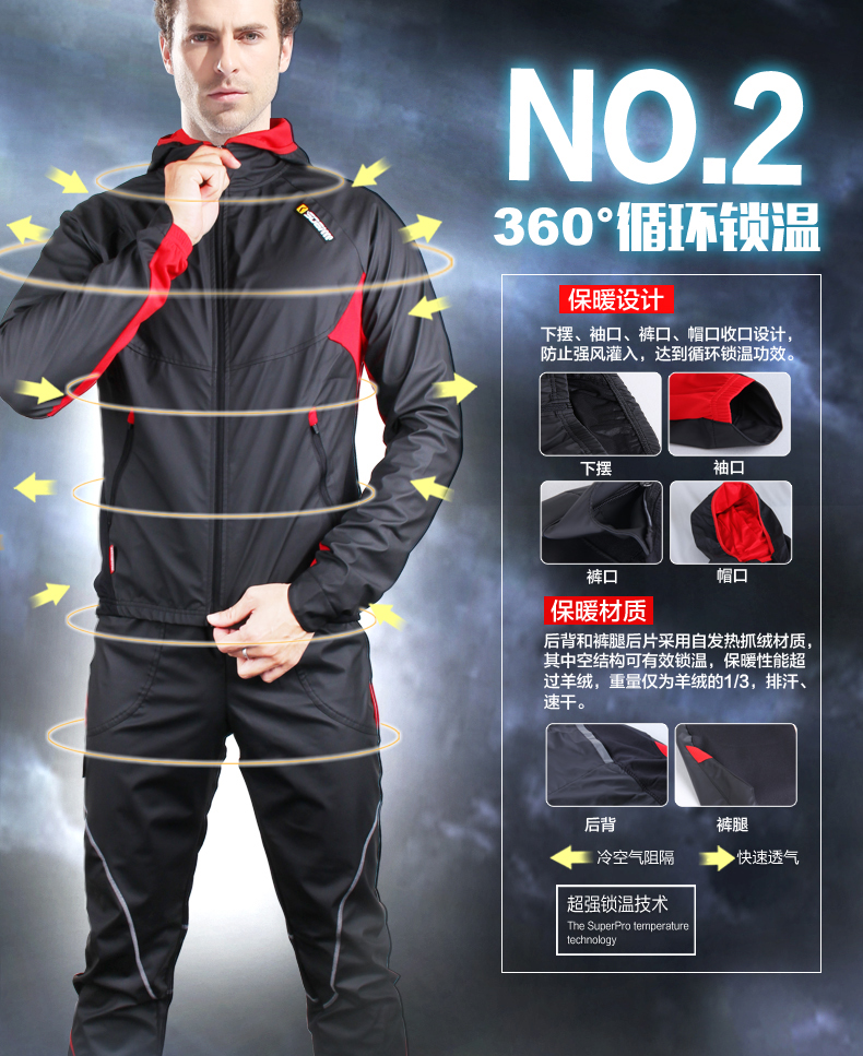 Tenue de cyclisme homme LANCE SOBIKE - Ref 2232023 Image 13