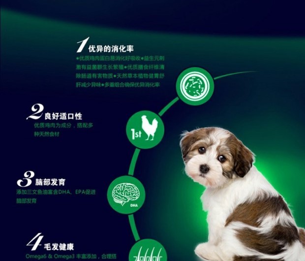 Bỉ chó con tự nhiên hạt giống gà Teddy Teddy Schnauzer Pháp gia súc Keji 500g số lượng lớn thử - Gói Singular mua thức ăn cho mèo