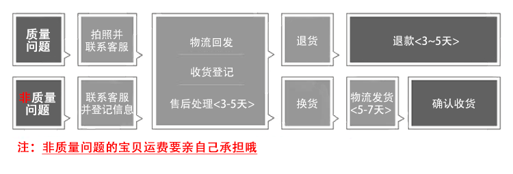 新详情页底_05.png