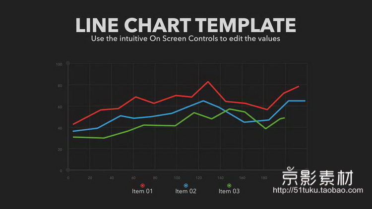 FCPX插件 Infographics-数据图表柱状图饼状图信息展示动画预设-Final Cut Pro X 插件