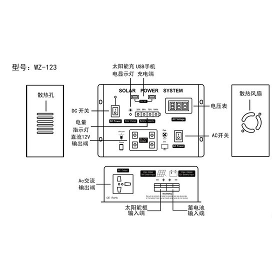 태양열 컨트롤러 오프 그리드 올인원 태양 광 발전기 시스템 충전기 사인파 220V1KW2KW