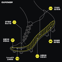 Ouou Forum Oupower 충격 흡수 깔창 미끄럼 방지, 냄새 방지, 땀 흡수 및 통기성 운동화 축구화 깔창