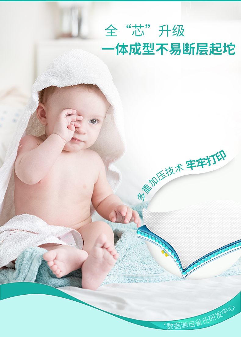 氏 C Gravity Baby tã M / L / XL / XXL Tùy chọn siêu mỏng thoáng khí Đàn ông và phụ nữ Bé mùa hè tiết niệu - Tã / quần Lala / tã giấy bỉm huggies size m