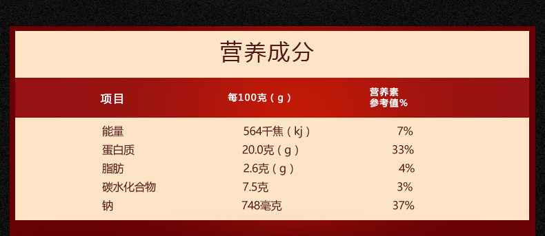 香辣即食里脊肉