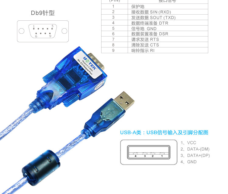 Hub USB - Ref 364786 Image 15