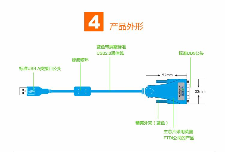 Hub USB - Ref 364786 Image 31