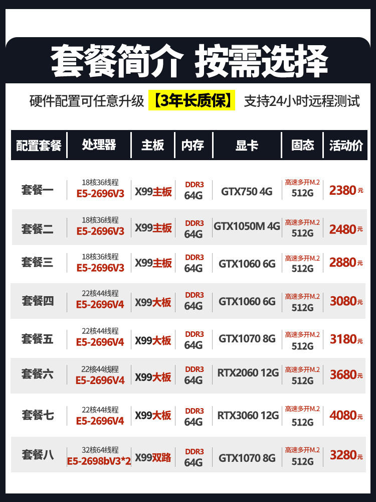 Lao Fang Zhi Qiang Dual-Channel E5 2680V4 Host Server Studio Simulator Game Multi-Account Computer