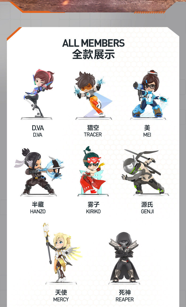 POP MART OVERWATCH PLAY OF THE GAME SERIES CONFIRMED BLIND BOX