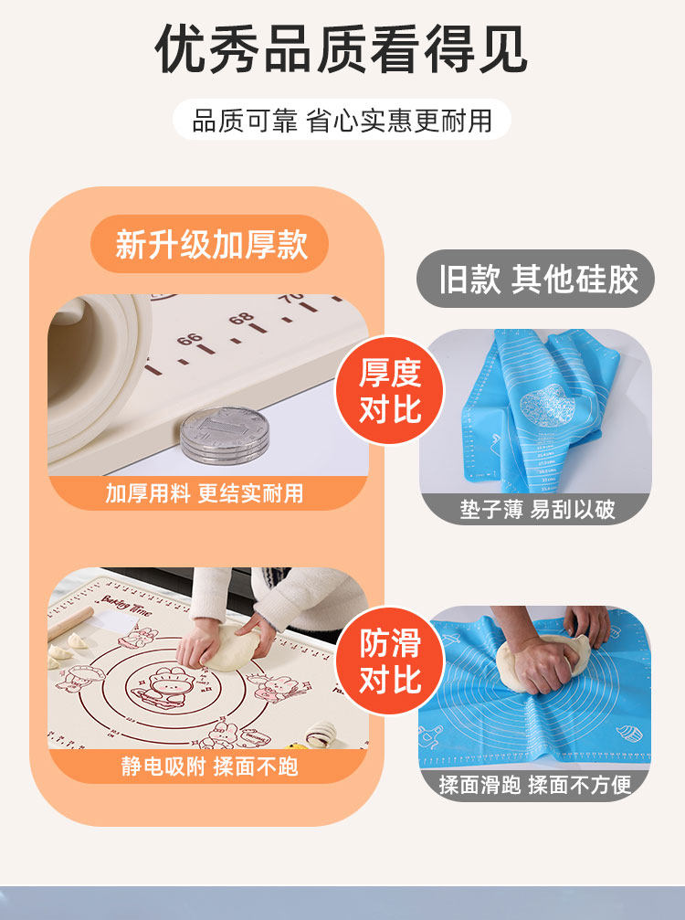 Разминание мат 硅胶揉面垫加厚食品级抗菌防滑和面垫案板母婴级烘焙垫不粘擀面垫