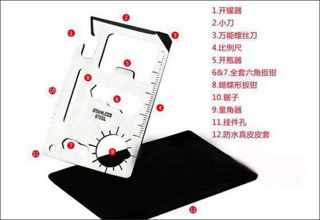 Clé pour réparation vélo - Ref 2302429 Image 8