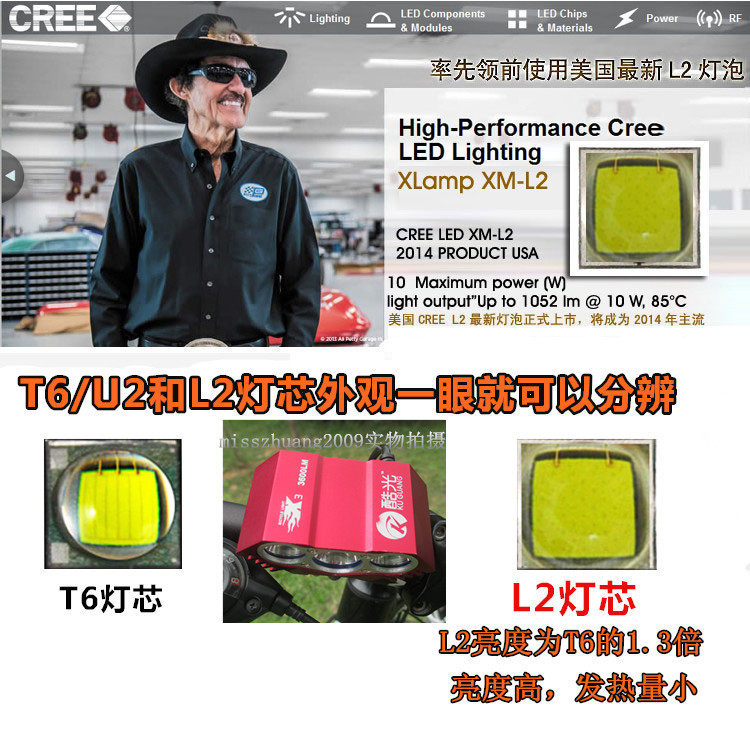 Lumière vélo KUGUANG - phare - Ref 2399825 Image 6