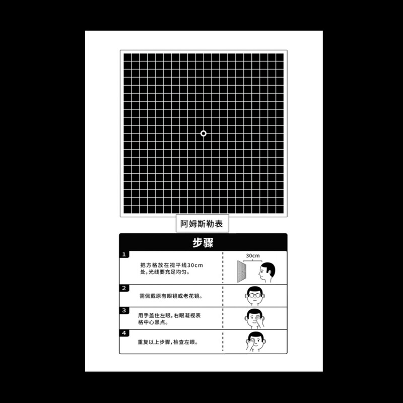 Newly Revised Limited-Time Promotion: Amsler Grid Chart, Macular Examination, High Myopia Examination, Fundus Screening