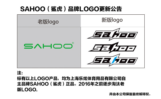 Kit de réparation vélo SAHOO - Ref 2315790 Image 7