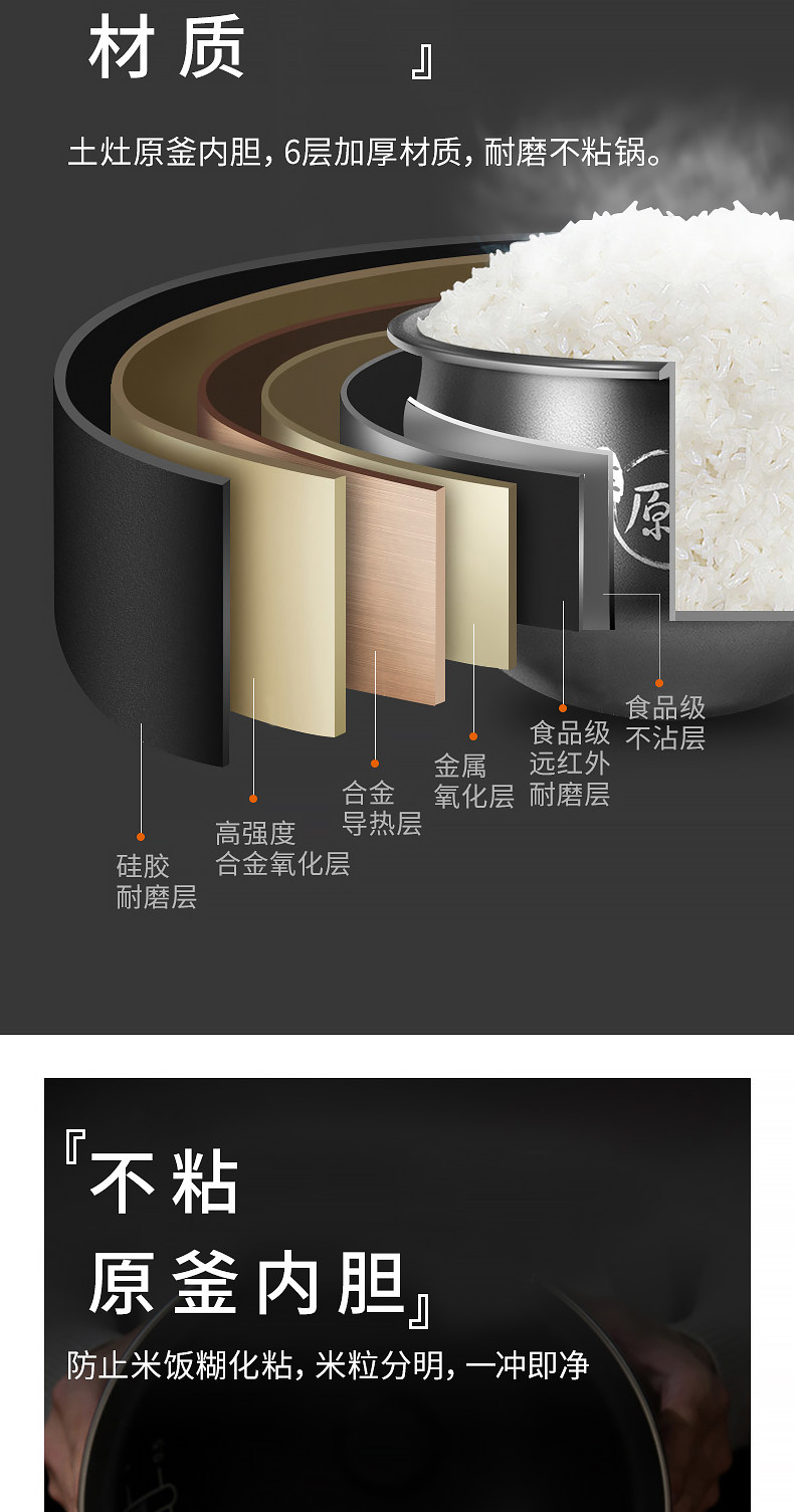 九阳 土灶原釜系列 电饭煲锅 5L 智能预约 含12大功能 图4