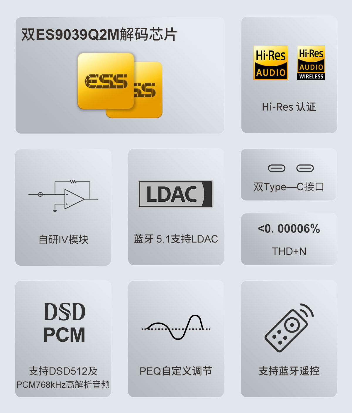 D50III插图1