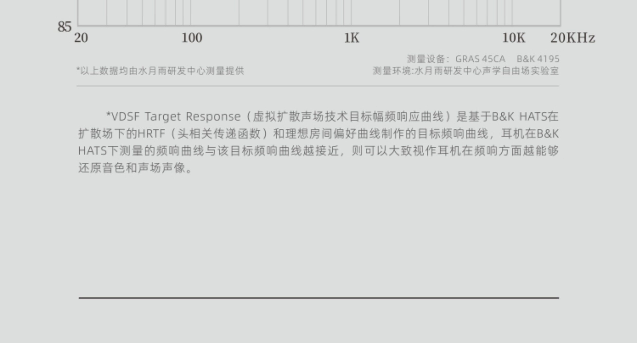 水月雨竹2高性能动圈入耳式耳机新款可换线HiFi发烧耳塞