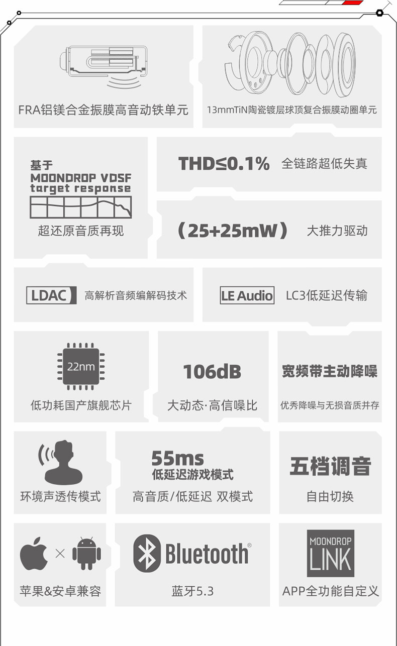 水月雨超声波Ultrasonic圈铁混合式HiFi真无线降噪游戏蓝牙耳机