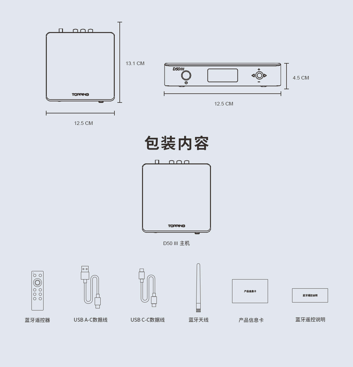 D50III插图16