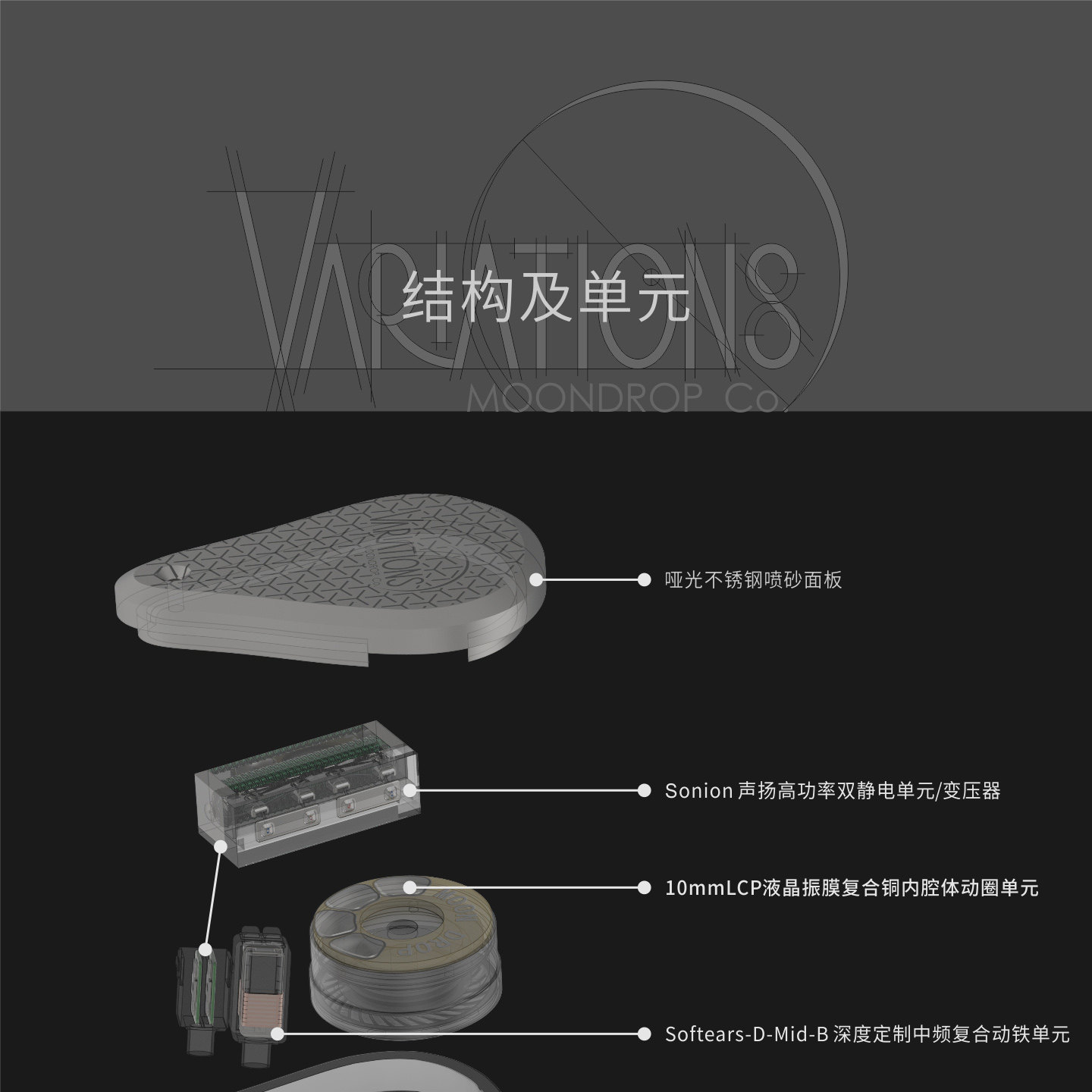 水月雨VARIATIONS变奏曲一圈二铁二静电可换线耳塞HIFI入耳式耳机