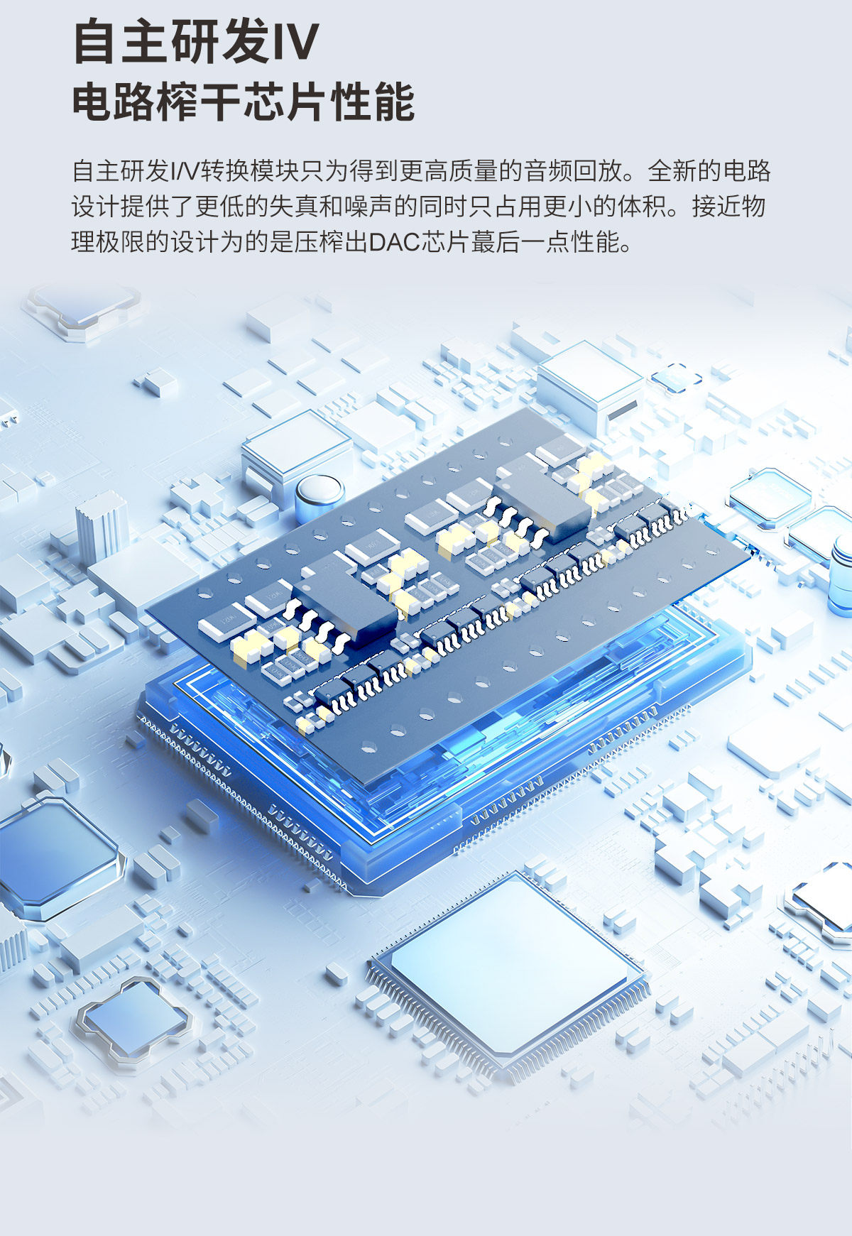D50III插图3
