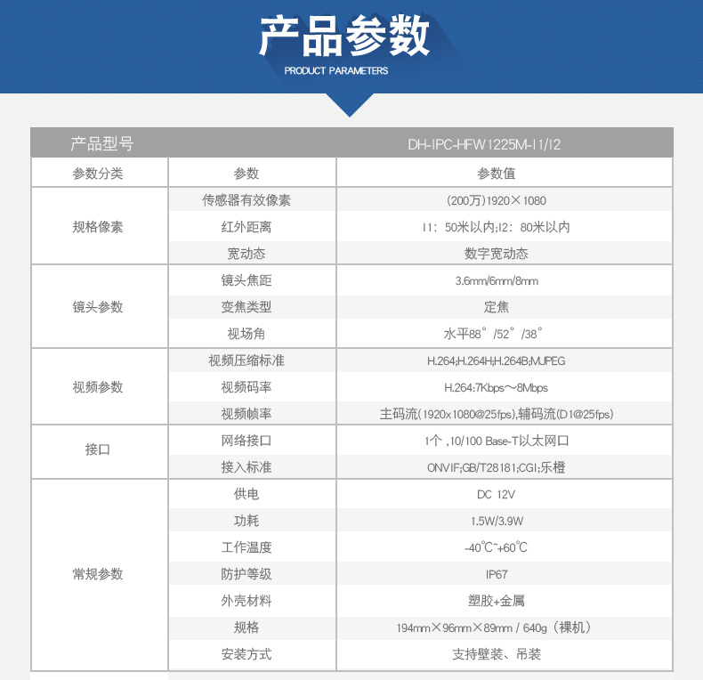 DH-IPC-HFW1225M-I1_03.jpg