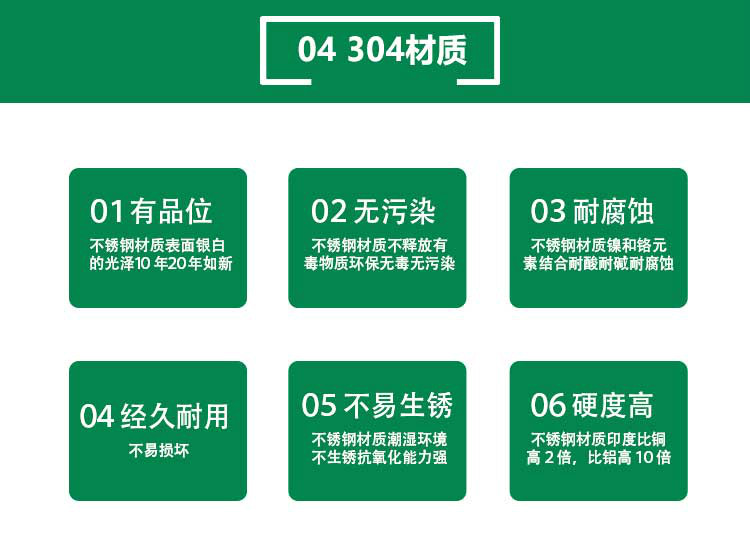 M20 304 thép không gỉ hex ổ cắm đầu vít đầu cốc đầu vít vít bu lông ốc vít kéo dài - Chốt