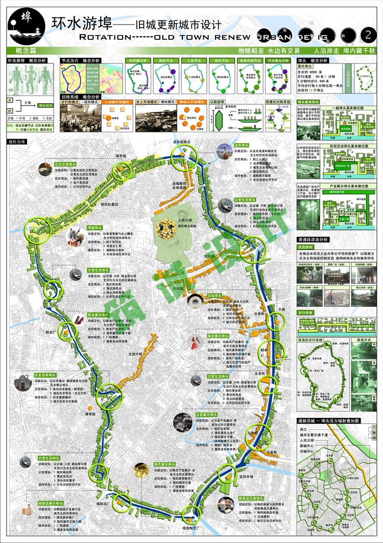 TU00215城市规划设计灵感 全国城市设计竞赛获奖作品高清大图-4