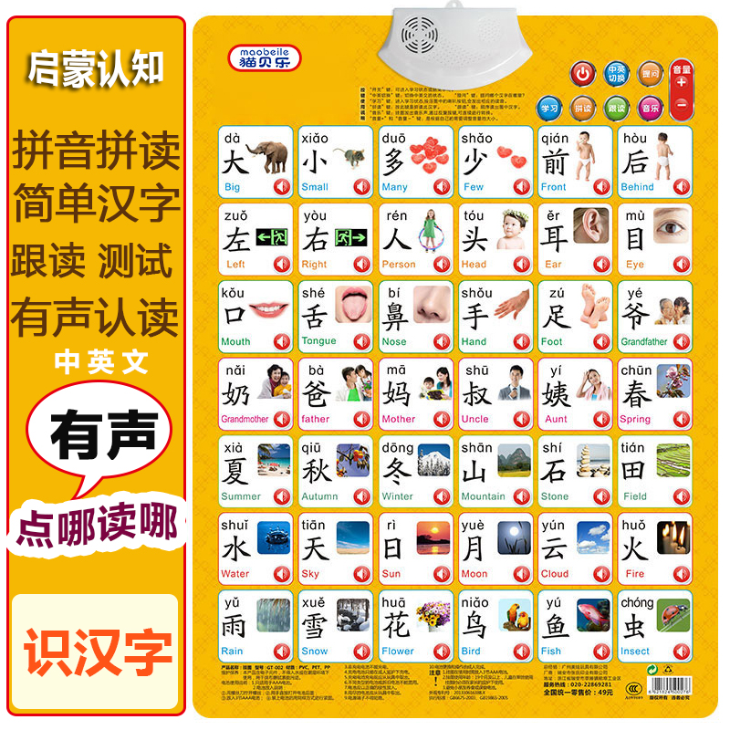 Chinese Consonant Chart