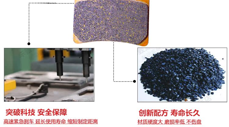 Áp dụng Yamaha XJR1300 FZS 1000 Fazer Phanh Pad Xe máy Phanh Pad Pad Phanh sau - Pad phanh bố thắng xe máy