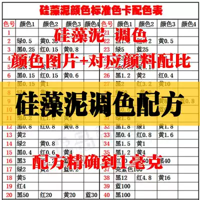 Diatom mud color formula color card ratio table paint color matching table technology inorganic pigment weight formula