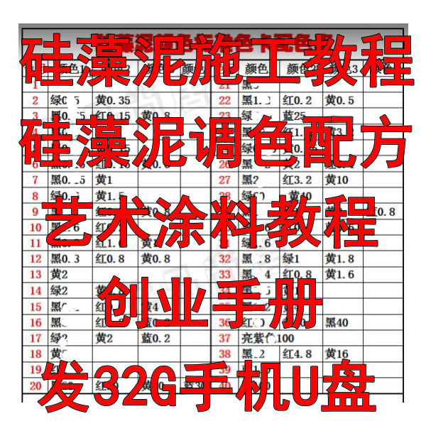 Silicon Algae Clay Construction Film Tutorial Manual Creatine Spray Engraving stencil Method Tools Process techniques Self-learning