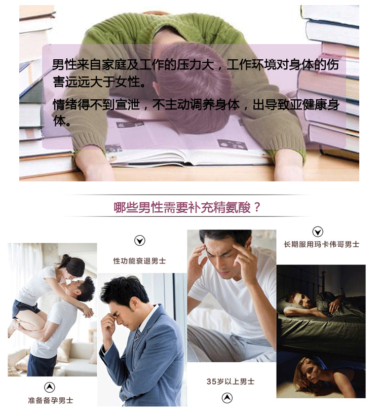 GNC 健安喜精氨酸瓜氨酸
