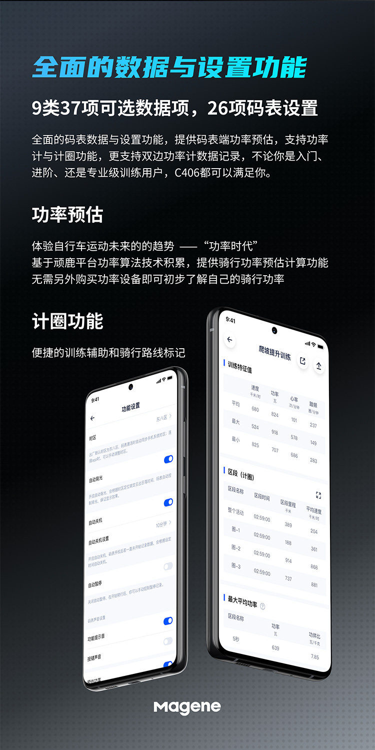 Велокомпьютер None MAGENE Gps C406