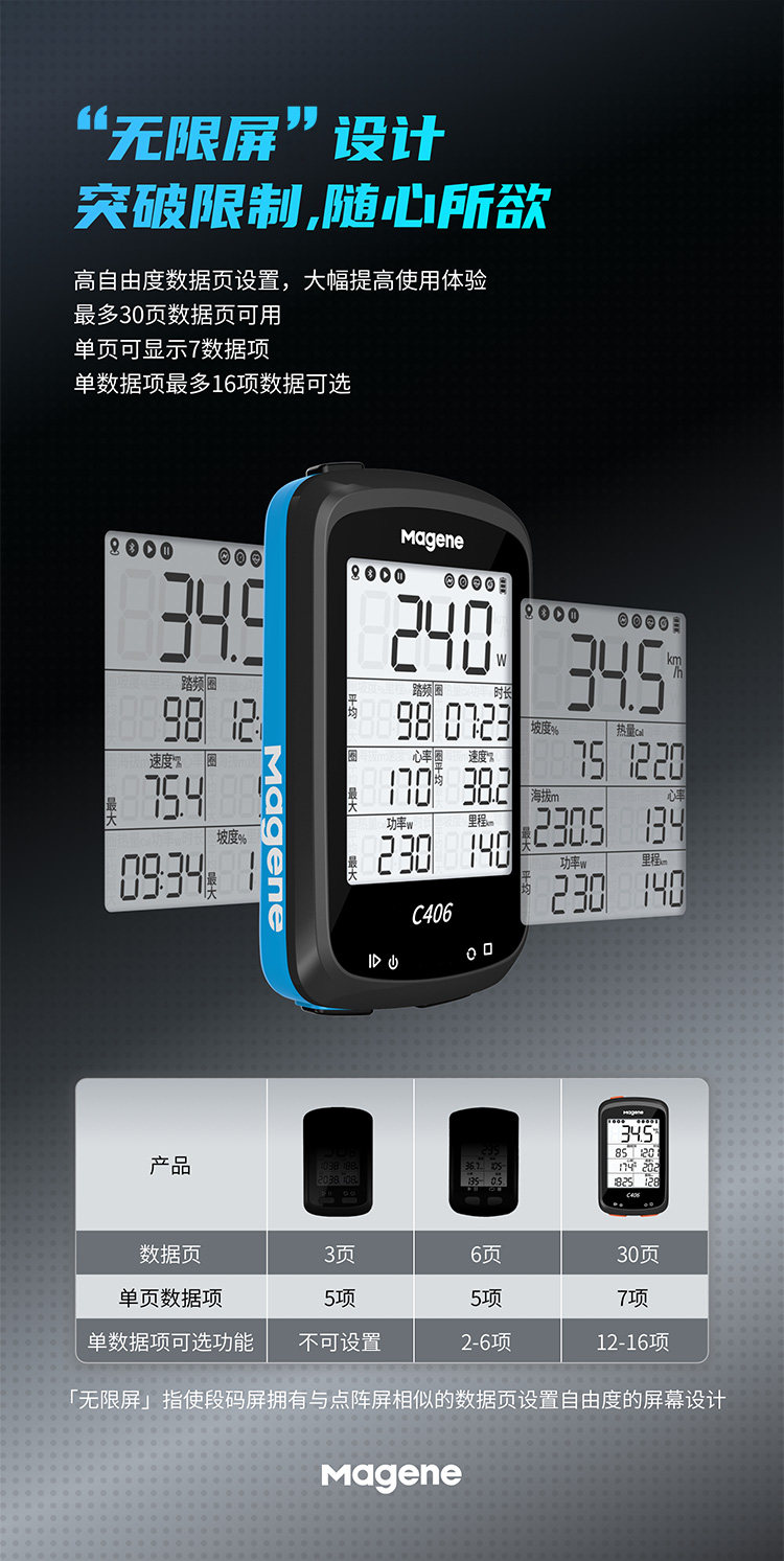 Велокомпьютер None MAGENE Gps C406