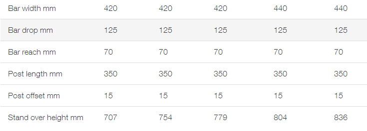 шоссейный велосипед @bike 正品行货 bmc slr03 ut 套件 整车 环法