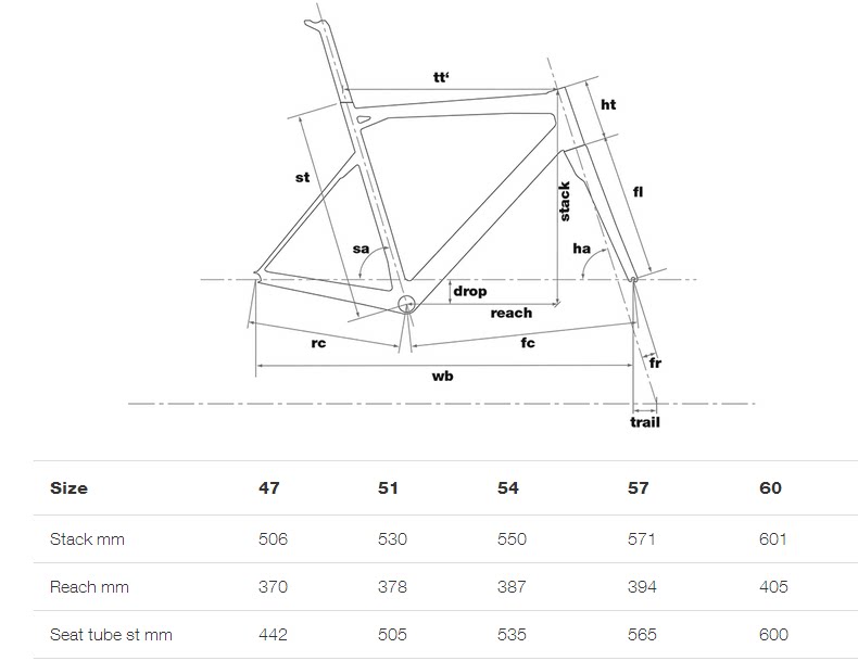 шоссейный велосипед @bike 正品行货 bmc slr03 ut 套件 整车 环法