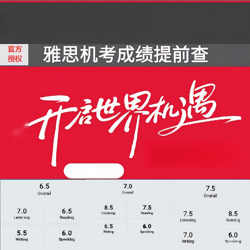 Check Ielts Scores in Advance, Ielts Score Inquiry, Computer-Based and Paper-Based Single Subject Retests, Appeals, Safe and Zero-Risk