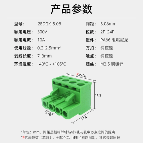 2EDGK-5,08 мм Медный квадратный блок.