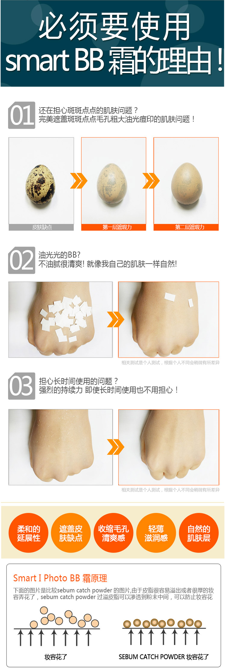 Trang điểm nam Hàn Quốc MX7 Men BB Cream Whitening Kem che khuyết điểm Trang điểm mụn trứng cá 30ml Foundation nước tẩy trang dành cho nam giới