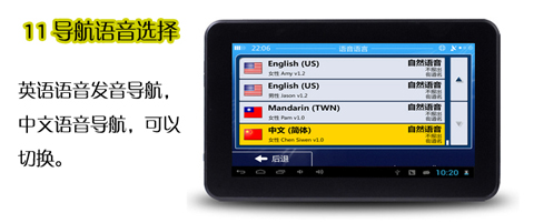 Điều hướng đường bộ Mỹ Châu Âu Úc Trung Quốc GPS Navigator ghi tốc độ di động sau khi xem tự lái nước ngoài - GPS Navigator và các bộ phận định vị ô tô không dây